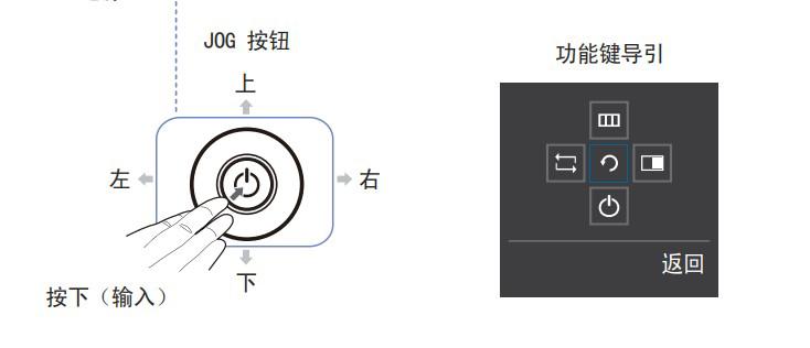 显示器颜色太刺眼怎么办,显示器颜色感觉发白