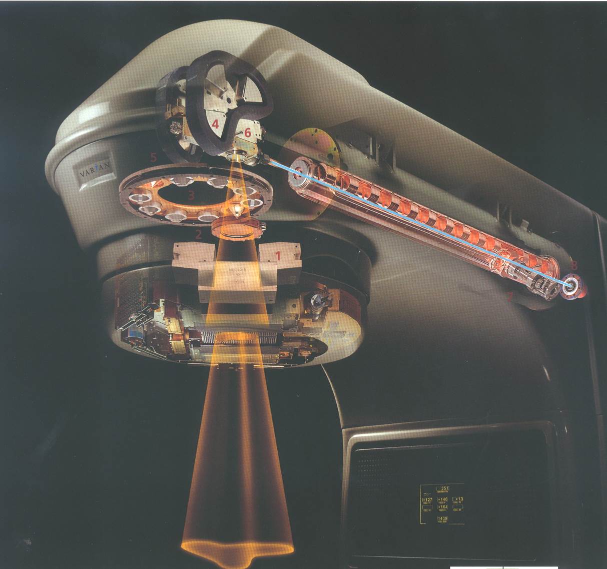 核放射治疗技术,核射线治疗