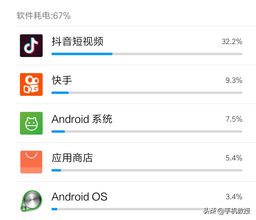 手机开省电模式电掉得快吗,手机偷电耗电怎么办