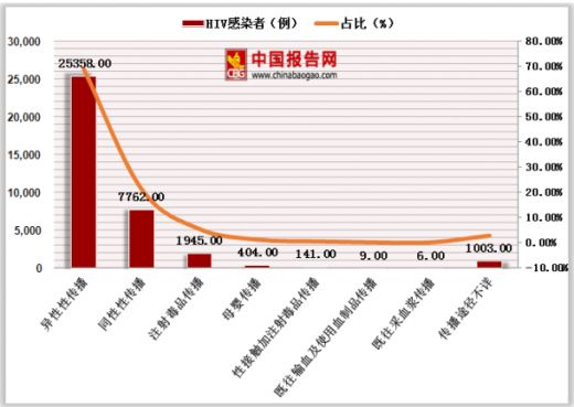 最全辟谣40个常见谣言你中了几个,辟谣十大谣言视频
