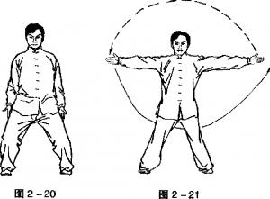 劈挂拳基本功的练习,劈挂拳教学全套视频教程