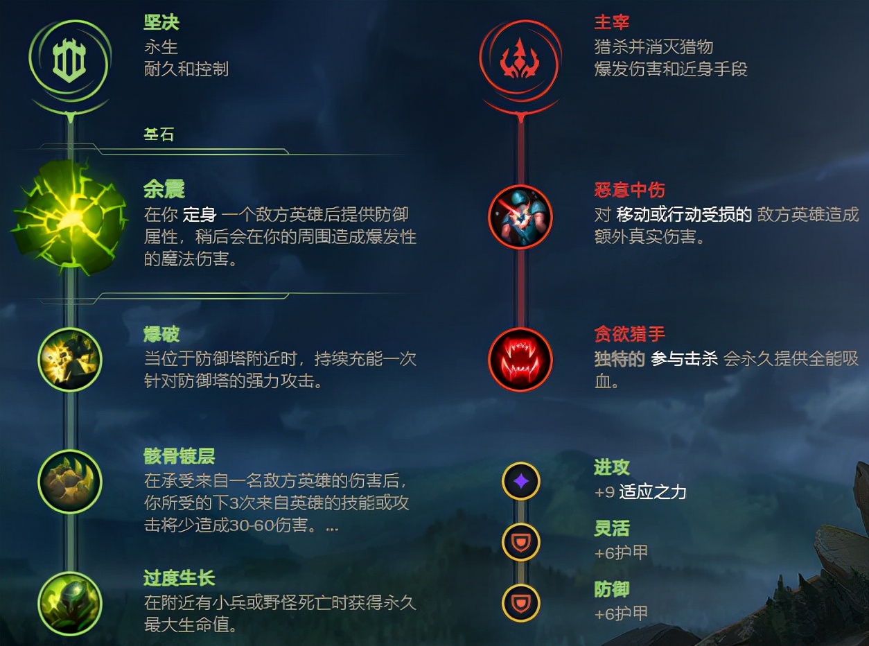 波比辅助思路,下路套路组合黑科技波比