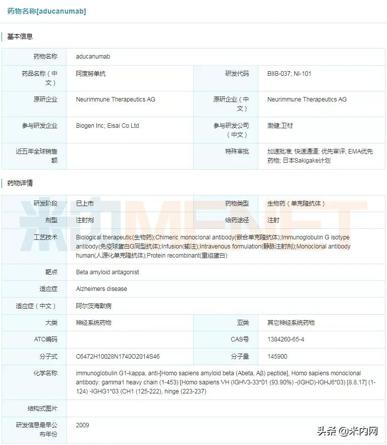 国内创新药第一梯队,近期获批的3个创新药