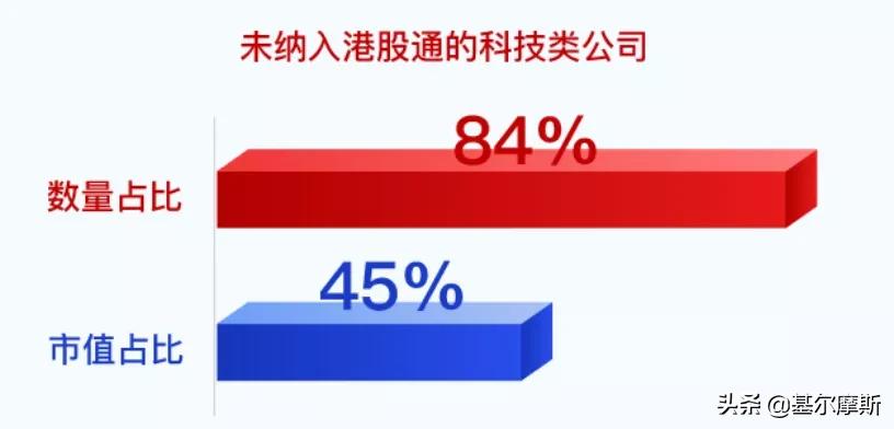 恒生科技指数etf当天可以买卖吗,恒生科技指数今天能买吗