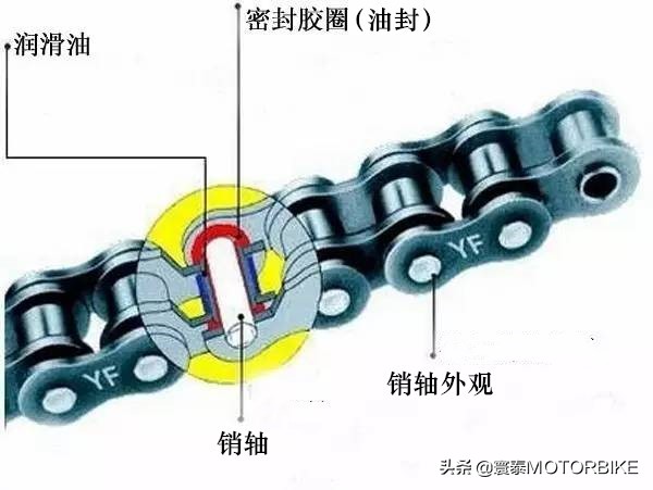 宝马摩托发布新的m高性能套件,宝马摩托m系列