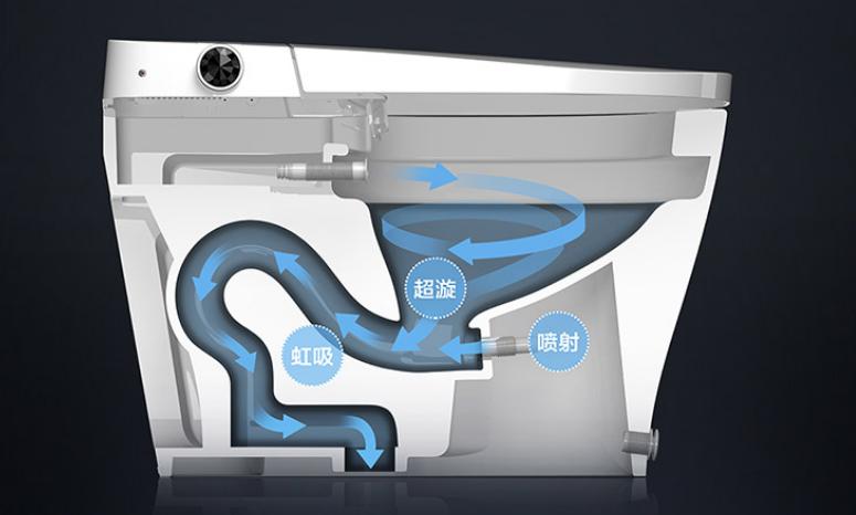 云米智能马桶最新款,云米智能马桶自动翻盖版接入米家