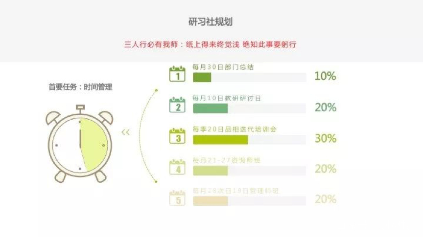 美容院运营管理推荐,好的美容院运营管理推荐
