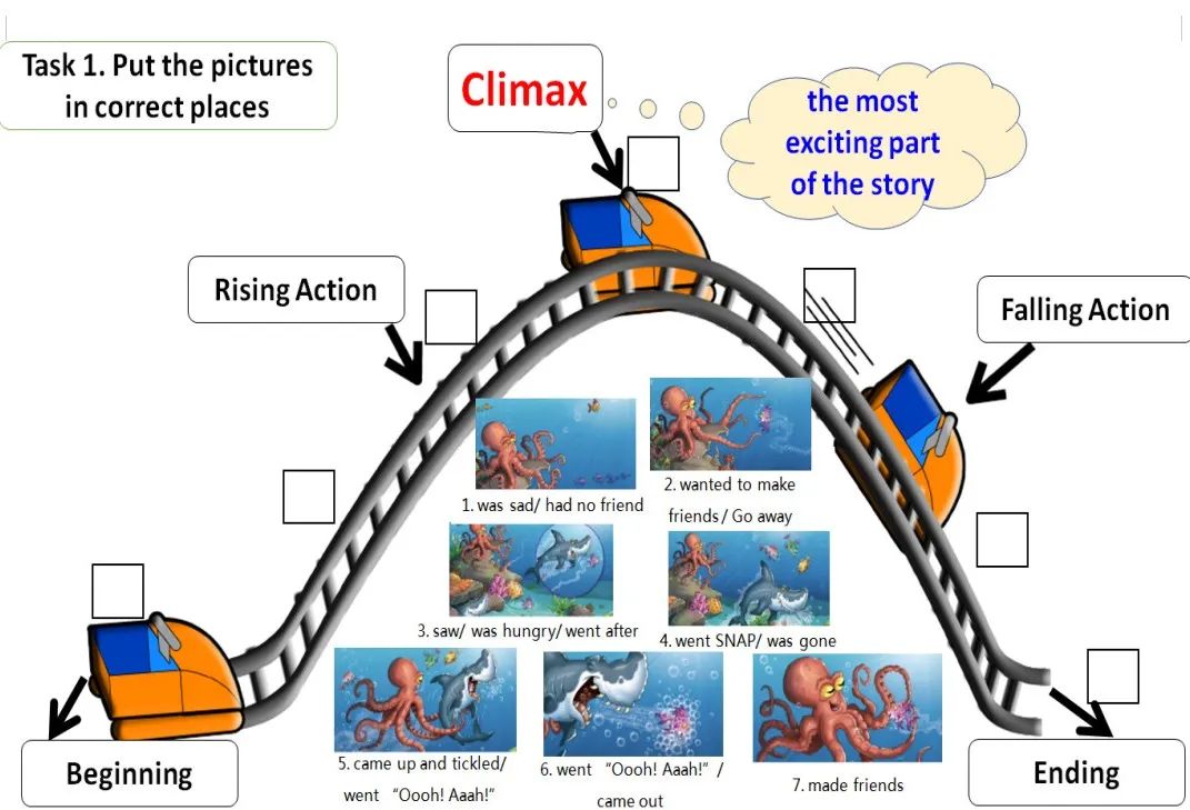 绘本课堂案例讲解,绘本课堂思维导图怎么用