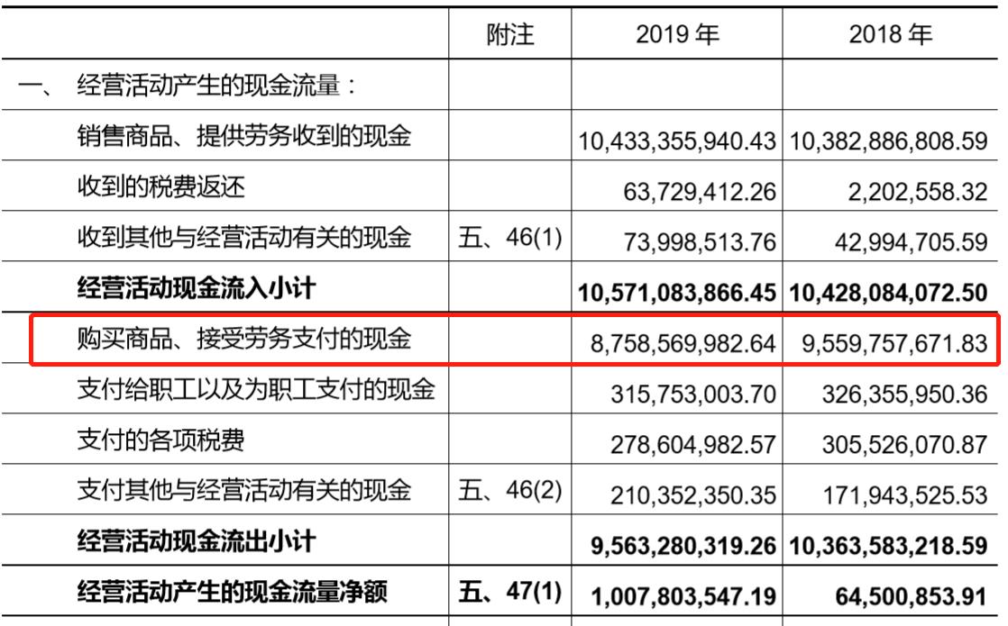 沈阳化工2021盈利预测,沈阳化工业绩亏损原因