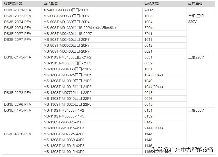 信捷伺服ds3e电源板,信捷ds3e伺服说明书