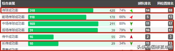 冯劲为什么能踢中超,u23冯劲现状