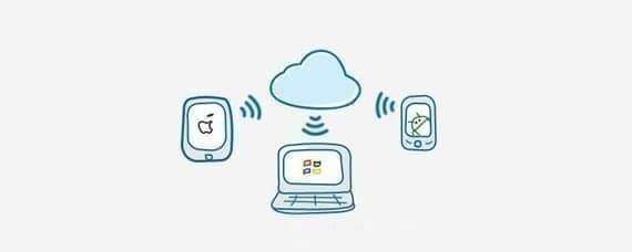 qq同步助手怎么用,qq同步助手怎么用苹果