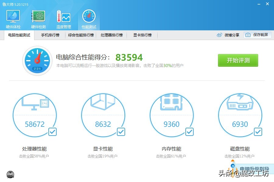 此文献给支持联想的人,intele31230v1处理器