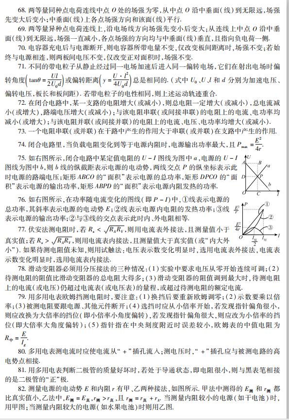 高中物理必考题型及解题模板,物理题推荐高中必修一