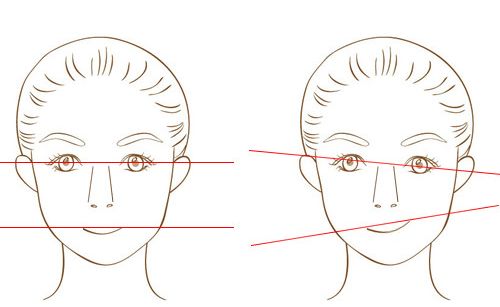 左脸和右脸不一样好看,左脸总比右脸好看