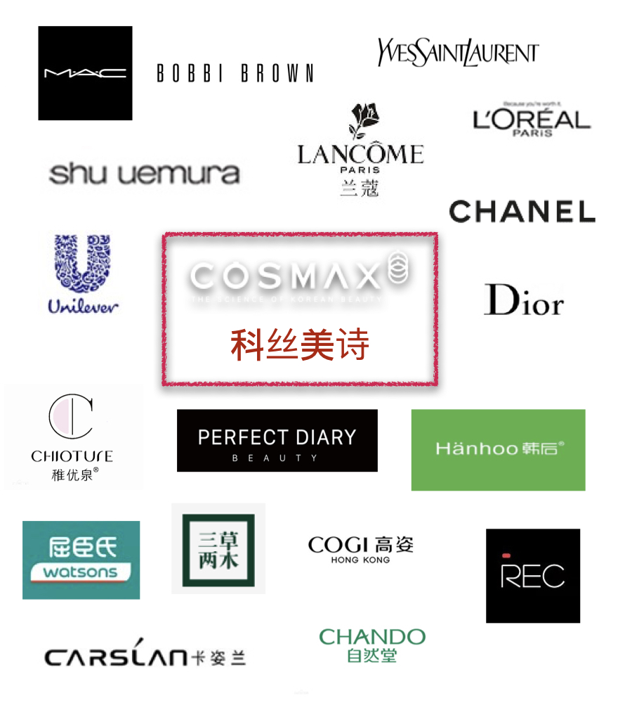 不用名牌化妆品,不用大牌化妆品护肤