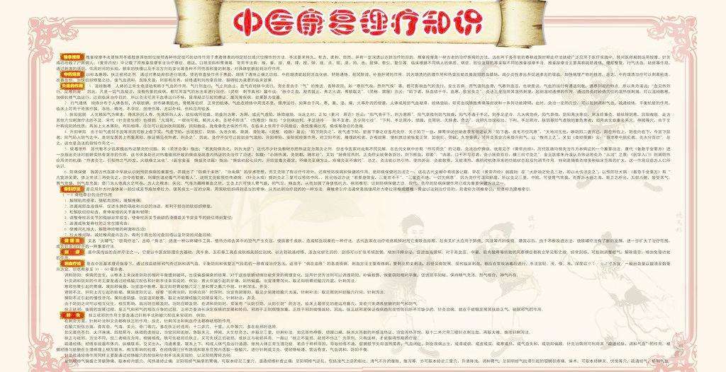 中医康复保健专业介绍与中医康复保健专业前景