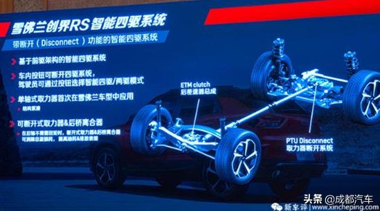 配置高的20万左右合资suv,合资小型suv哪个配置好