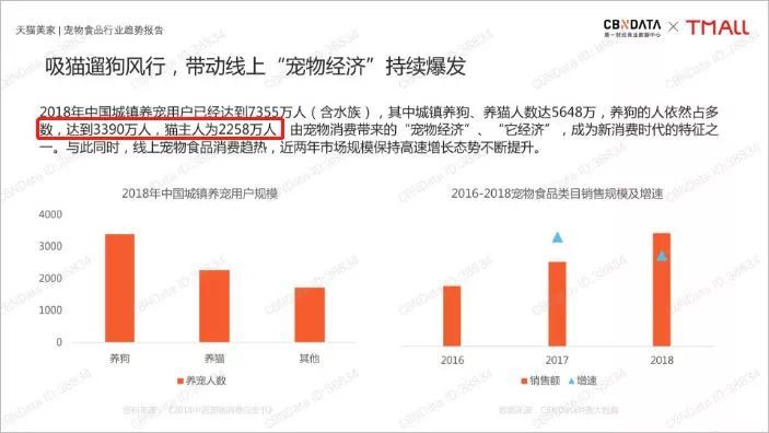 康师傅一年纯利润赚30亿什么水平,康师傅年收益300亿