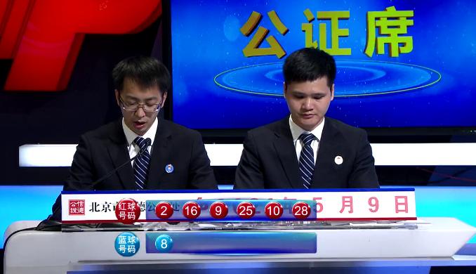 王可双色球第2021051期：独蓝15助攻6+1，龙头凤尾防0729