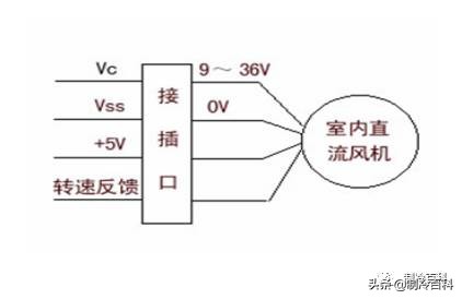 李永乐讲变频定频空调原理,变频和定频的工作原理