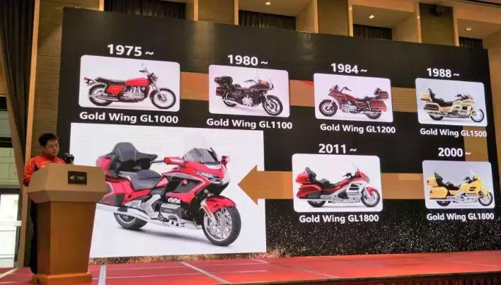 2018本田金翼详解,本田金翼2023款自动挡挡位图介绍