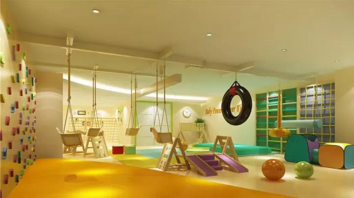 开儿童乐园的流程是什么,开儿童乐园开店流程