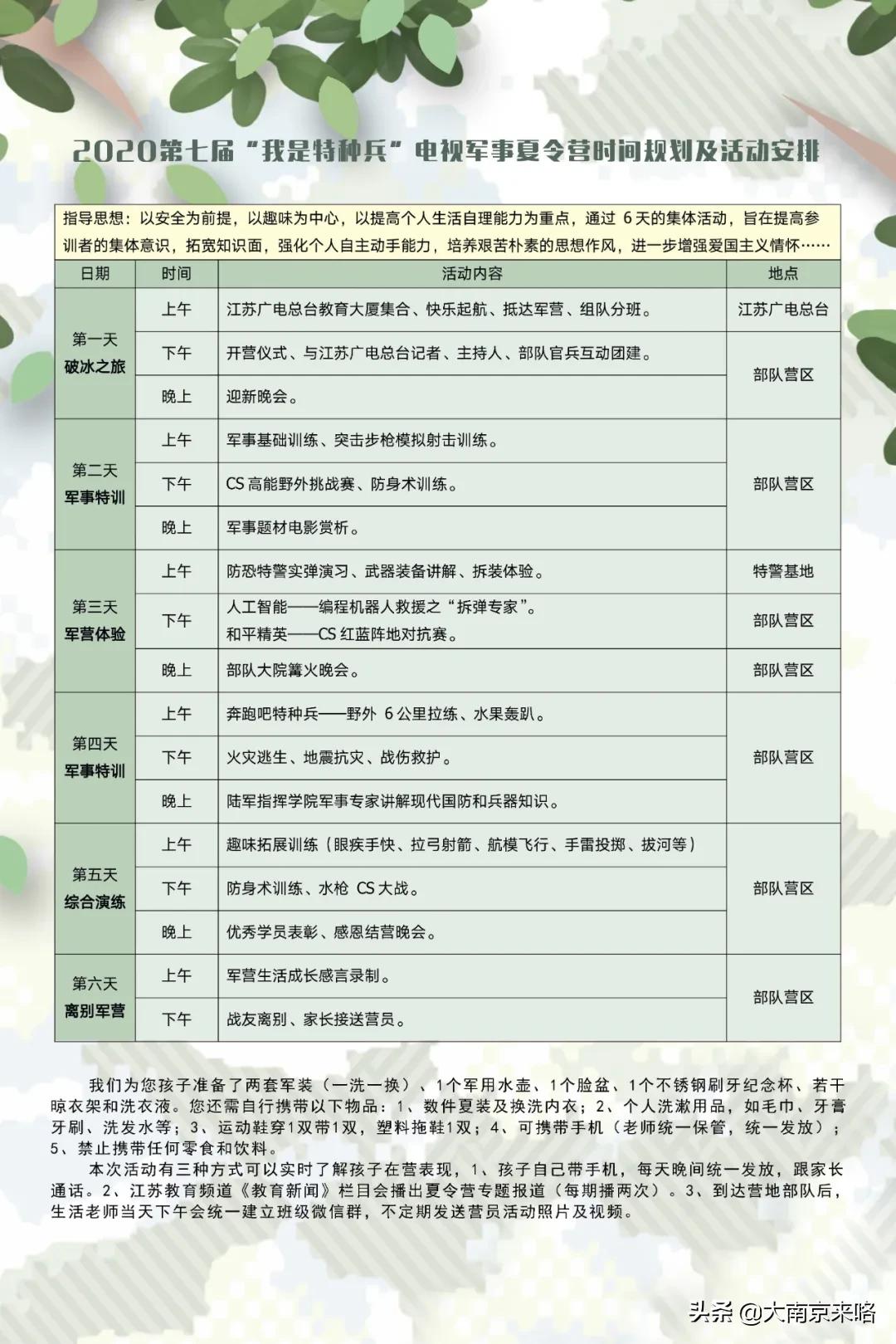 江苏教育频道特种兵军事夏令营,小小特种兵夏令营江苏广电