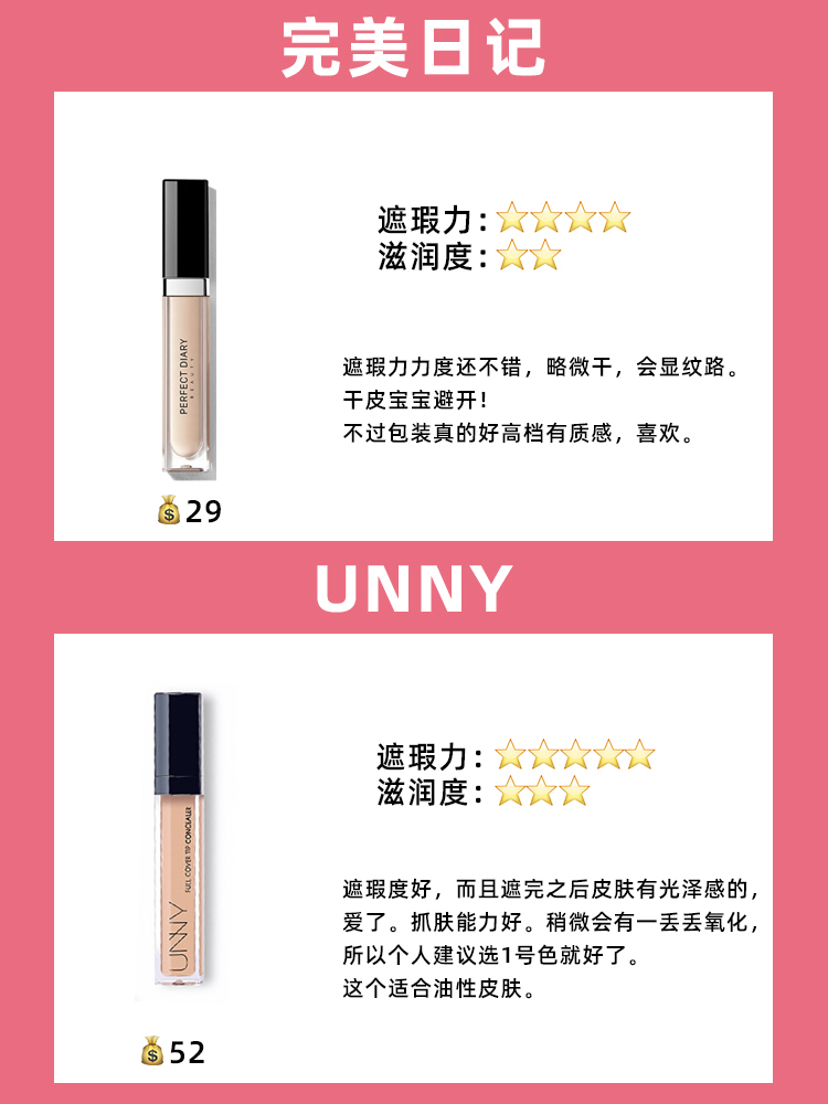 遮瑕泪沟黑眼圈干皮,遮瑕红血丝眼袋泪沟