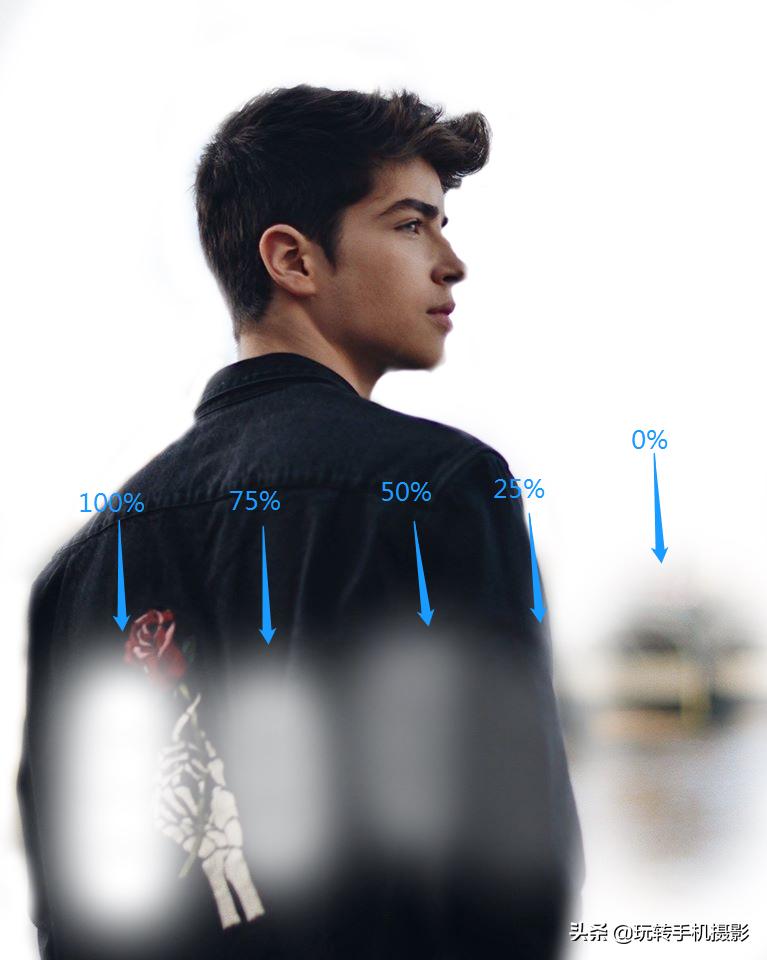 snapseed如何修出照片质感,如何用snapseed修出丁达尔光