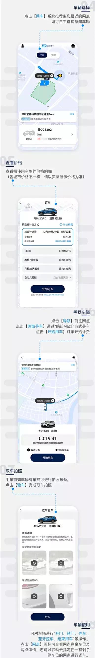 宣城共享汽车app,池州共享汽车使用教程