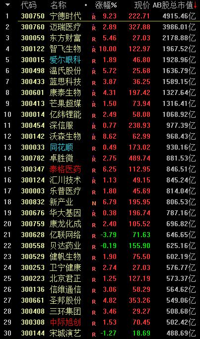 为什么价值投资不做波段,为什么真正价值投资的股票没人买