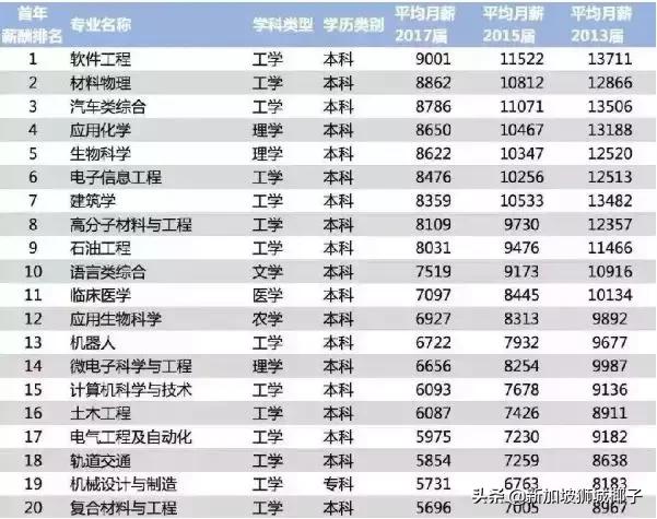 中国新一轮刺激政策,最新新加坡回中国政策