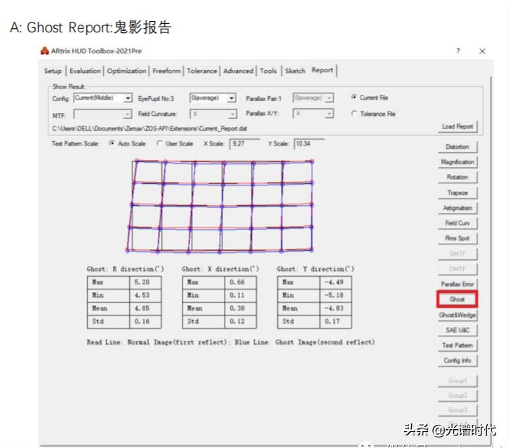 Zemax软件加啥，能消除汽车抬头显示的重影？