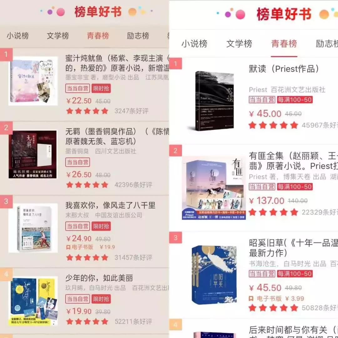 《诛仙I》、阅文、新丽：网文IP背后的公司“甘苦谈”