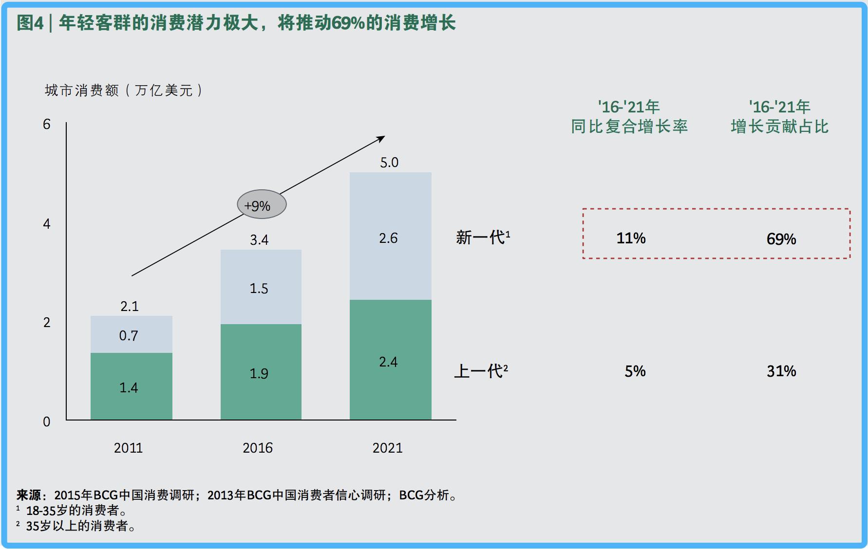 同样是拉面,同样是拉面为什么价格差距那么大