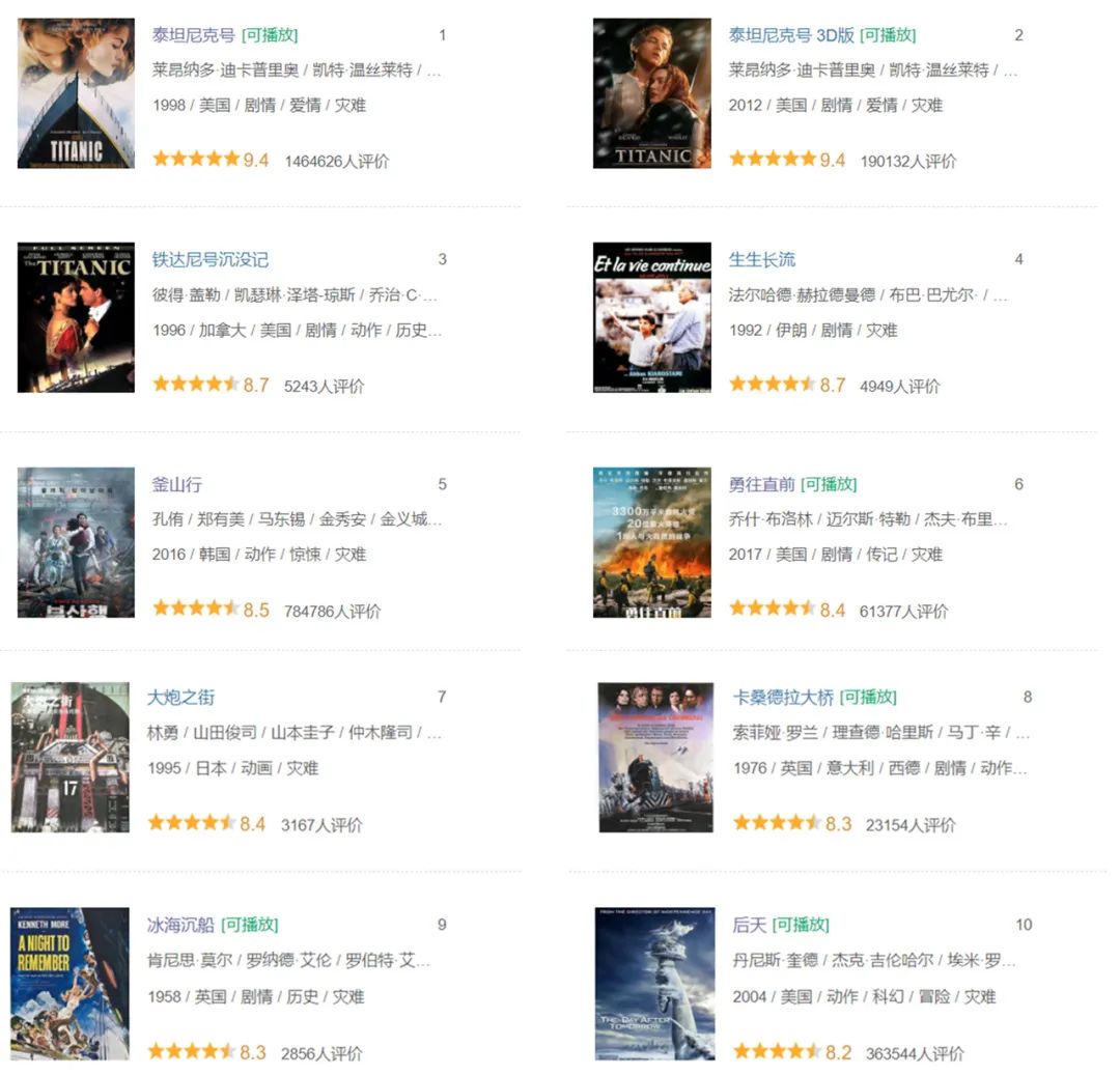 全球变暖引发冰河时期,预言美国将遭遇寒潮是真的吗