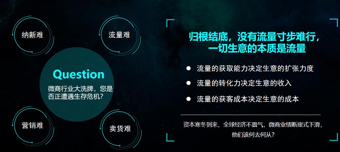 护肤品微商精准客源引流方法,做微商如何做到快速成功