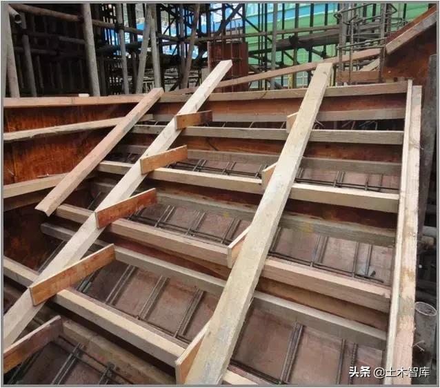 建筑模板施工标准图册,建筑模板工程施工工法样板