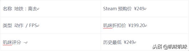 steam便宜游戏推荐七月份,steam游戏推荐折扣1月