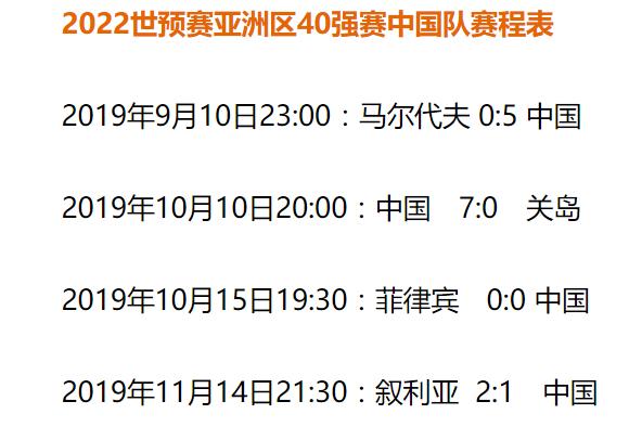 陈主席说“必须全赢”，如果不赢怎么办？