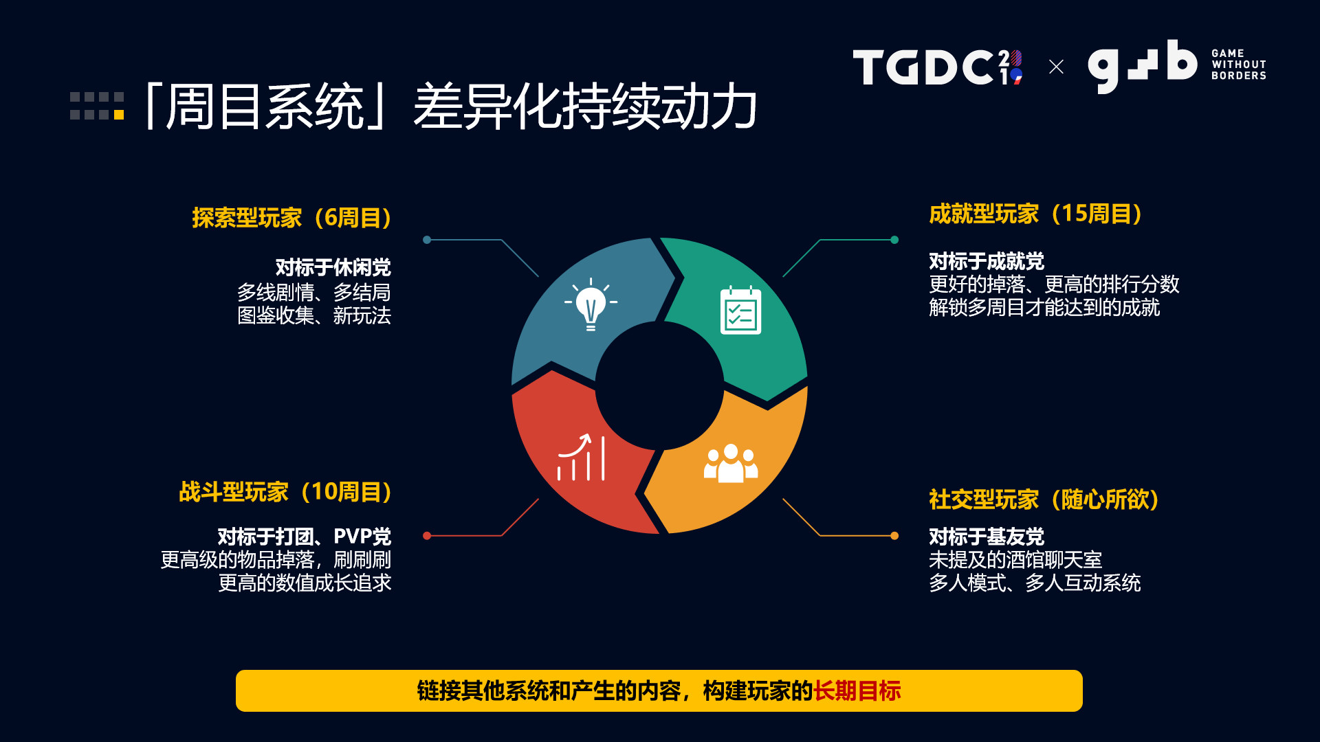《我的侠客》执行制作人许慕典：做1%用户沉浸的游戏