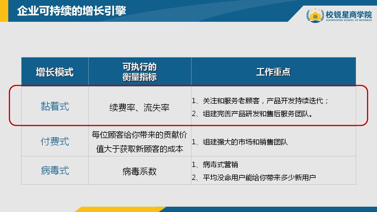 怎么选择靠谱的培训机构,家长服务培训机构