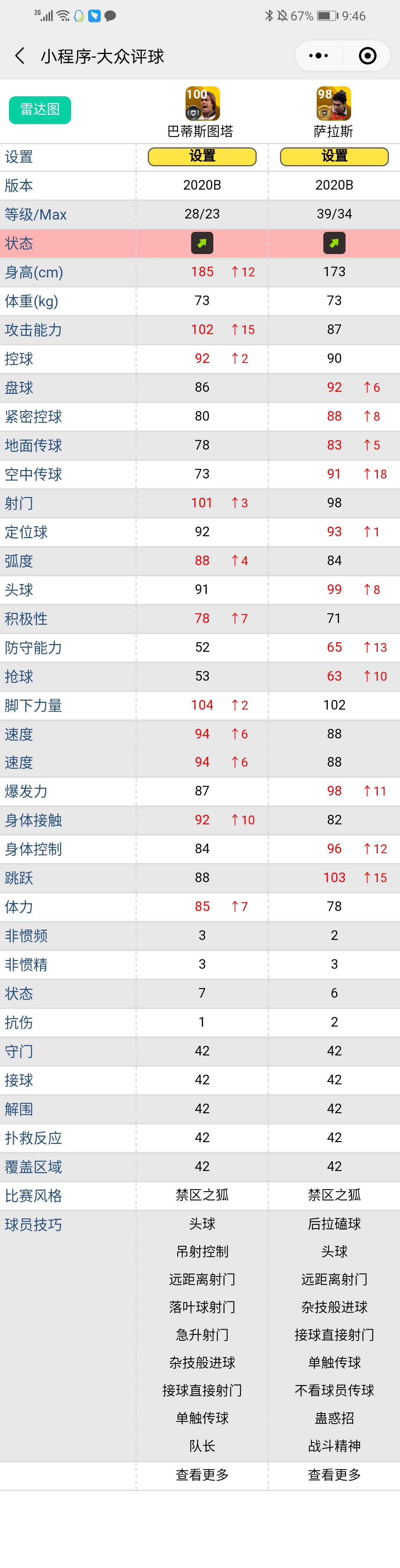 史诗马塞洛萨拉斯,马塞洛萨拉斯好用吗