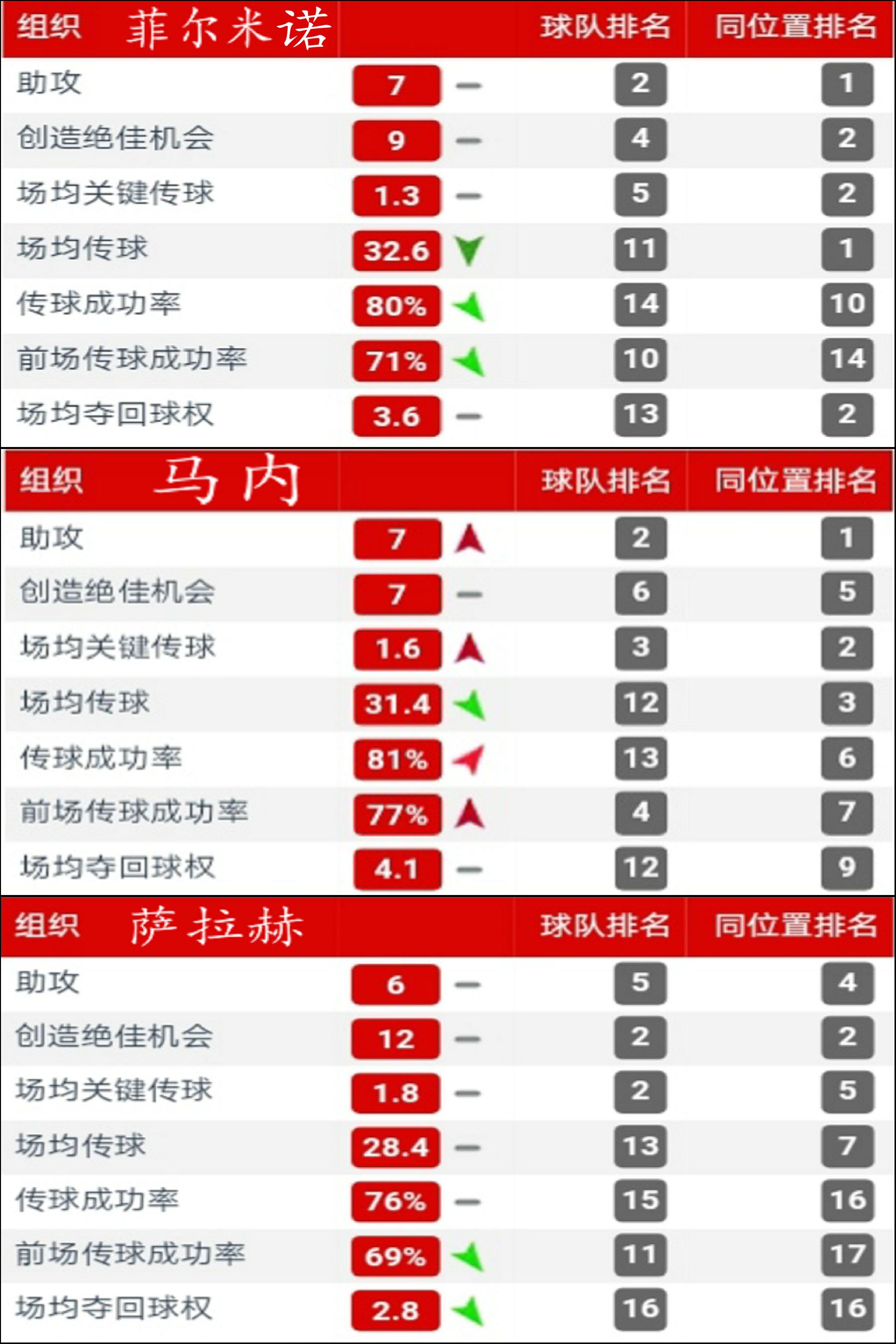 群英荟萃有哪些武将,群英荟萃武将优先顺序