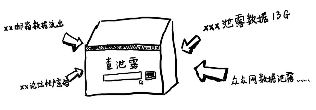 如果有人盗我的账号违法吗,你的账号已被盗图片