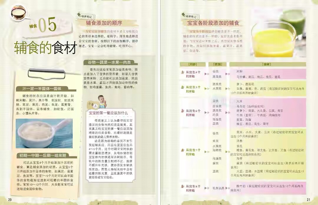 6-12月婴儿辅食做法大全,6-24个月宝宝辅食制作100款