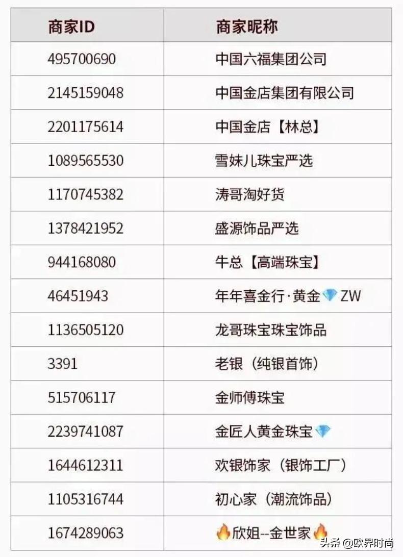 直播间卖的钻戒多少钱一个,直播间一元钻戒