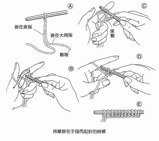粗线棒针宽松开衫教程起多少针,棒针编织毛线五角星抱枕起针教程