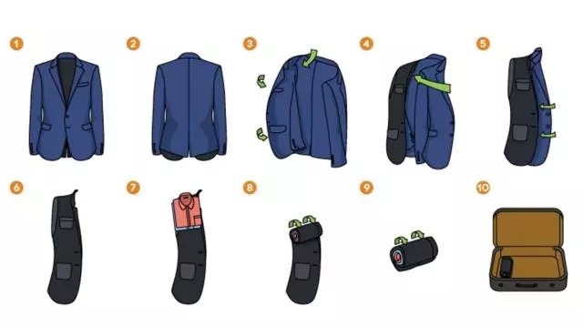 西服怎么打理,男士西服皱了怎么打理